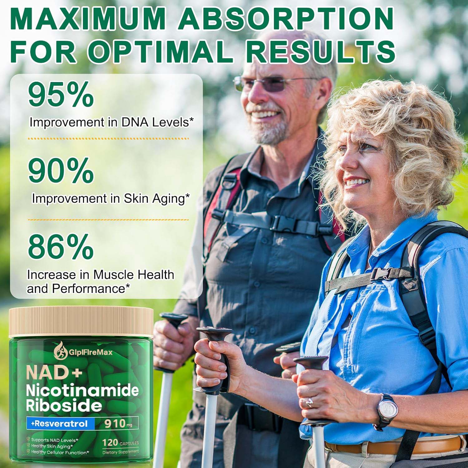 GLPIFIREMAX NAD Supplement, NAD Nicotinamide Riboside 910 Mg for Men and Women, Liposomal Nicotinamide Riboside Resveratrol, for Anti-Aging, Energy, Focus, Boost NAD+ - 120 Capsules