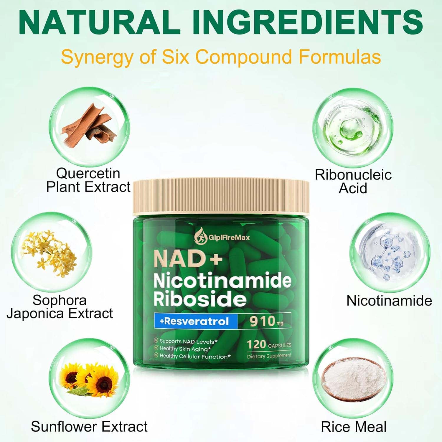 GLPIFIREMAX NAD Supplement, NAD Nicotinamide Riboside 910 Mg for Men and Women, Liposomal Nicotinamide Riboside Resveratrol, for Anti-Aging, Energy, Focus, Boost NAD+ - 120 Capsules