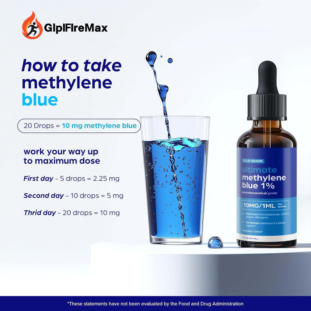 GLPIFIREMAX Methylene Blue Pharmaceutical Grade 2oz– USP Grade 1% Solution with Balanced Electrolyte SolutionThird-Party Tested Brain Health Supplement for Humans –No Formaldehyde High Cognitive Support